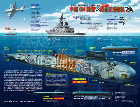 解放军097核潜艇首度曝光 108枚核弹头瞄美国(组图)