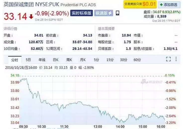 赴港排队买保险 为什么? - 中国导报 - 西班牙华